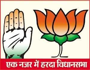 मध्यप्रदेश गठन के बाद …