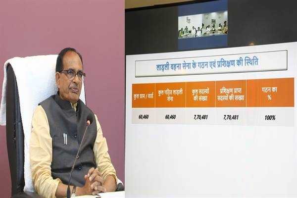 लाड़ली बहना योजना कर्मकांड नहीं, बहनों का जीवन खुशहाल बनाने का अभियान है : मुख्यमंत्री श्री चौहान
