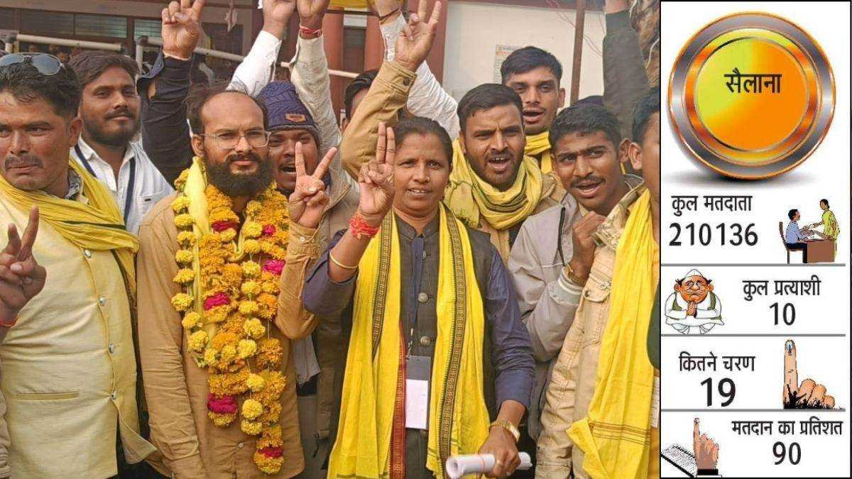 कांग्रेस-भाजपा को पटखनी देकर कमलेश्वर डोडियार ने सभी को चौंकाया, बने सैलाना के सरताज