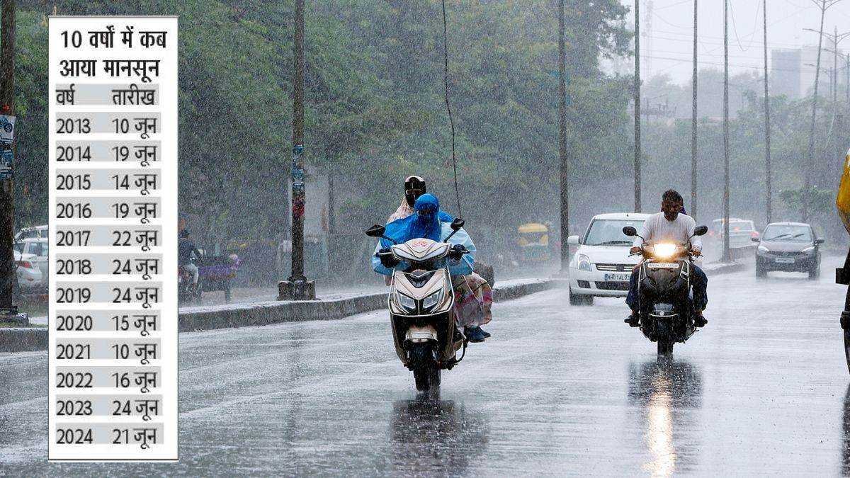 इंदौर में 25 जून तक आ सकता है मानसून, तब तक रुक-रुककर होती रहेगी बारिश