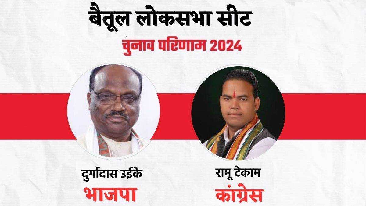 बैतूल से बीजेपी के दुर्गादास उईके एक लाख से अधिक वोटों से आगे